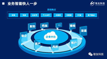 聯(lián)友融資租賃產(chǎn)品榮獲“最佳汽車金融解決方案獎”，租賃服務再升級
